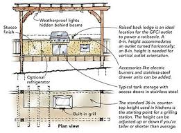 Our pergola footprint diagram lists the dimensions for freestanding pergolas and attached pergolas in sizes ranging from an 8x8 pergola kit up to a 20x20 pergola kit. Designing A Grilling Station Building A House Shelter Design Design