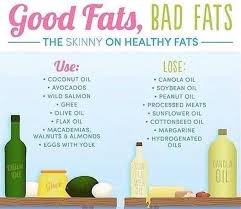 Pin By Michelle Coons On Arbonne 30 Days Healthy Living Peanut Oil Good Fats Soybean Oil