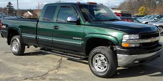 Image result for Forest Green 1995 Fleet