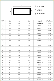 Aluminum Rectangular Tube Profil Sizes Chart Buy Aluminum Rectangular Tube Led Aluminum Profile Aluminum Rectangular Tube Sizes Chart Product On