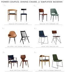 How To Mix And Match Dining Chairs Like A Boss 28 Pairs We Love Emily Henderson Dining Room Chairs Modern Mixed Dining Chairs High Back Dining Chairs