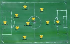 Jump to navigation jump to search. Borussia Dortmund 2012 13 Der Grosse Trumpf Ist Wieder Die Flexibilitat Abseits At