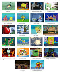 Maybe you would like to learn more about one of these? Spongebob As Dragon Ball Arcs Dragon Ball Know Your Meme