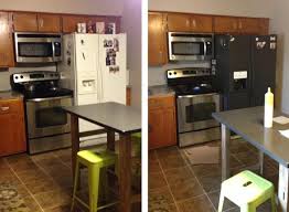 By following few simple steps anyone can powder coat objects on his own. How To Paint Your Refrigerator And Change Its Look It S Actually Easy