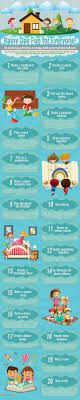Need a fun activity for the kids to do? Rainy Day Fun 20 Exciting Activities For Your Kids Infographic