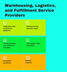 Salon de fiesta en el doral miami doral reception hall es un miami banquet hall que es el lugar perfecto para celebrar su evento especial. Top 12 Warehousing Logistics And Fulfillment Service Providers In 2021 Reviews Features Pricing Comparison Pat Research B2b Reviews Buying Guides Best Practices