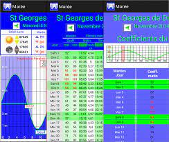 Heure actuelle à le havre. 3 Applications Pour Voir Les Horaires Des Marees Sous Ios Android Ou Windows Phone Cnet France