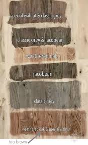 Minwax Stain For Red Oak Floors Elizabeth Bixler Designs Wood Floor Stain Colors Oak Floor Stains Grey Stained Wood