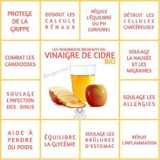 Vinaigre De Cidre Aliments Bons Pour La Sante Sante Naturelle Vinaigre De Cidre Bio