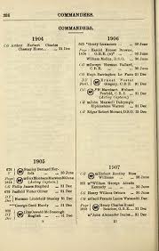 Showing results by author guy warren ballard in all categories. 172 Navy Lists Monthly 1920 December British Military Lists National Library Of Scotland
