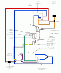 In this video, we're going to cover a lot of stuff with wiring diagrams pertaining to the ignition switch and other circuits not pertaining to the starting. 2001 Vw Passat Vacuum Diagram Data Wiring Diagram Crop Space Crop Space Vivarelliauto It