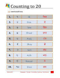 Learn To Count To 20 In Punjabi Counting To 20 Learn To Count Learning