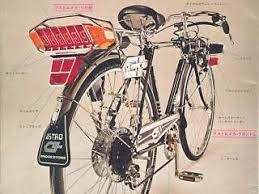 ウィンカー付き自転車 レトロ自転車 自転車 レトロ テレビ