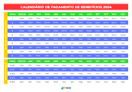 Entenda o calendário de pagamentos do INSS — Instituto Nacional do Seguro  Social - INSS