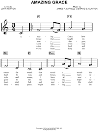 Here's the amazing grace piano sheet music. James P Carrell Amazing Grace Sheet Music For Beginners In C Major Download Print Sku Mn0129643