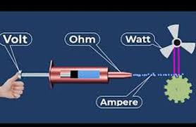 Watt