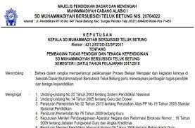 We did not find results for: Contoh Sk Pembagian Tugas Mengajar Sd Masnurul