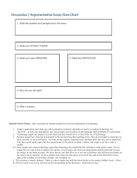 Persuasive Argumentative Essay Flow Chart