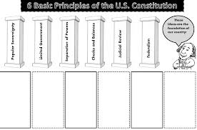 Basic Principles Of The Us Constitution Worksheet To Go With Public Access Video Graphing Quadratics Student Activities Principles
