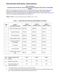 Http Nj Gov Comptroller Sandytransparency Contracts Pdf Pwc Proposal Pdf