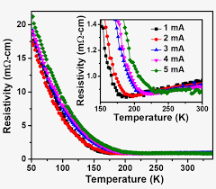 current driven control of metal to insulator transition