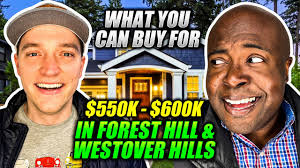 What You Can Buy in Forest Hill, Westover Hills: Homes for $550k-$650k