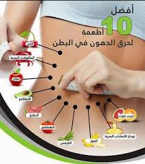 ويكي صحة بالفيديو افضل أطعمة تساعد على حرق الدهون البطن Health Fitness Nutrition Health Facts Food Best Health Insurance