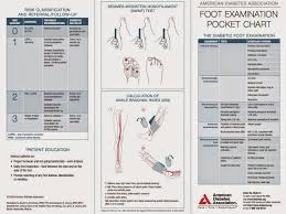 Download Comprehensive Diabetic Foot Exam Cdfe Form And