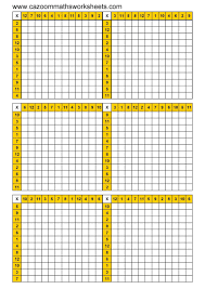 Worksheet Multiplication Times Table Chart 12x12 Pdf Blank