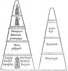 Monastic Legacies: Memory and the Biography of Place (Five)