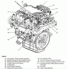 3 answers how to fix 2006 chevy malibu power windows. 98 Chevy Malibu Engine Diagram Free Industry Wiring Diagram Meta Free Industry Perunmarepulito It