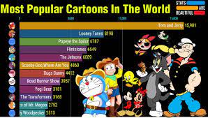 He is just a boy but a martial arts hero. Top 15 Most Popular Cartoons In The World 1971 2020 Most Popular Cartoons Cartoon The Jetsons