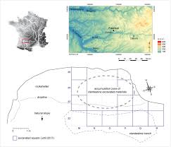 Shopping for food and supplies, authorised work and study, care and caregiving, exercise, and getting vaccinated. Evidence For Previously Unknown Mortuary Practices In The Southwest Of France Fournol Lot During The Gravettian Sciencedirect
