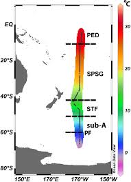 Frontiers | N2 Fixation And New Insights Into Nitrification From The  Ice-Edge To The Equator In The South Pacific Ocean | Marine Science
