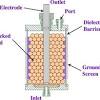 Review of the packed bed reactor. 1