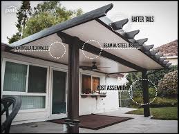 Consider a solid alumawood patio cover if any of these options appeal to you. Free Patio Cover Price Calculator Los Angeles Patiocovered Com