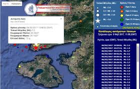 Ο σεισμός έγινε στις 15.10 μετά το μεσημέρι, με επίκεντρο 41 χιλιόμετρα δυτικά νοτιοδυτικά της μυτιλήνης… Neos Seismos 5 3 Rixter Konta Sth Mytilhnh Twra