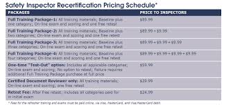Safety Inspector Recertification Pa Safety Inspection