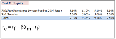 Check spelling or type a new query. California Pizza Kitchen Cpk Case Solution And Analysis Hbr Case Study Solution Analysis Of Harvard Case Studies