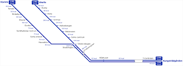 Tunna blå linjen är uppenbart något helt annat. Tunnelbana Bla Linjen Karta Karta 2020