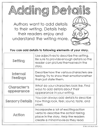 I wanted the kids to have those ideas right in front of them as they were writing to remind them to. Writing Center Posters Writing Mini Lessons Essay Writing Skills Teaching Writing