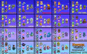 How to breed worker hulk in monster legends, worker hulk combat with rockantium and ledovech monster legends, monster legends guide.\r fanpage : Breedable Legendaries Socialpoint Forums