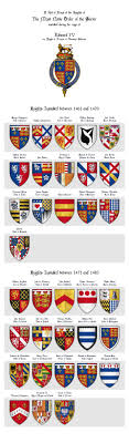 King Edward Iv Roll Of Arms Of The Knights Of The Garter Installed During His Reign Art Print By Hipgnosis Society6 Medieval History Medieval Knight Arms