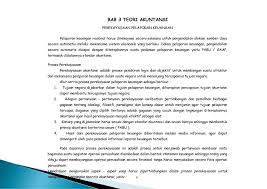 Diterbitkan olehvira arga telah diubah 6 tahun yang lalu. Teori Akuntansi Oleh Siswanto Se Mm Ppt Download