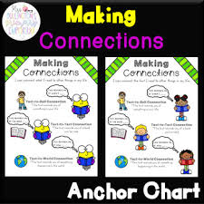 Making Connections Comprehension Anchor Chart