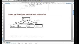 Structure Chart To Pseudo Code Iteration Post Test Loop