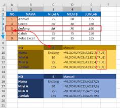 Maybe you would like to learn more about one of these? Rumus Vlookup Excel Contoh Cara Menggunakan Fungsi Vlookup Excel Lengkap