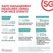 The idea is simple—to maintain a distance between people and minimize physical interactions. Safe Management Measures Mice Singapore