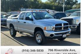 Image result for Patriot Blue 2004 Ram