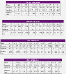 Euro American Shoe Online Charts Collection